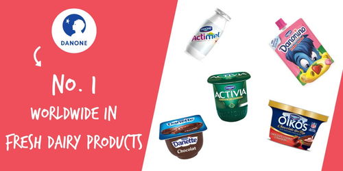 达能引领风潮 提前两年成就全球最大共益企业，食品巨头们会竞相效仿吗？